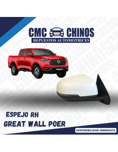 Espejo RH POER 2020-2023 2.0