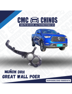Muñon DRH POER 2020-2023 2.0