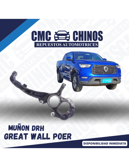 Muñon DRH POER 2020-2023 2.0