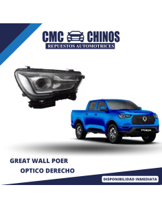 Optico Derecho POER 2020-2023 2.0